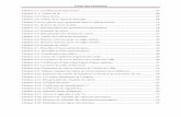 Liste des tableaux - Tlemcendspace.univ-tlemcen.dz/bitstream/112/11622/1/Ms.Gc.Bouri+Tidjedit.… · Tableau 4-8. Classement de sole en fonction de l’indice de CBR ..... 52 Tableau