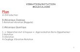 VIBRATION/ROTATION MOLECULAIRE · B-Mécanique Classique 1-Rotation/vibration (Rappels) C-Mécanique Quantique 1-«Séparation mvt é/noyaux»: Approximation Born-Oppenheimer 2-Rotation