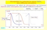 CaCO3 CaO + COsamdifsacchimie.e-monsite.com/medias/files/atg-3... · CuSO 4 + H 2 O 177,55 → 159,55 g/mol - 7,21 % - 14,23 % - 14,23 % - 7,21 %. Title: Présentation PowerPoint