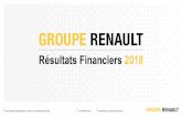 Résultats Financiers 2018 - Renault...RELATIONS INVESTISSEURS : RÉSULTATS FINANCIERS 2018 14 FÉVRIER 2019 PROPRIÉTÉ DU GROUPE RENAULT 6 Chiffre d’affairesGroupe 2018 (1) Y compris
