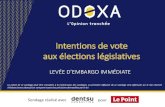 Intentions de vote - Odoxa...Les deux autres partis qui font parler d’euxsur les réseaux sociaux sur les législatives 2017 sont La France Insoumise (20,7%) et le Front National