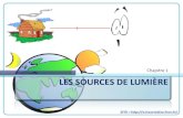 Chapitre 1 LES SOURCES DE LUMIÈRE - Freex.heurtebise.free.fr/Enseignements/College/Monti... · puisque l’intérieur du parapluie rediffuse la lumière du projecteur dans toutes