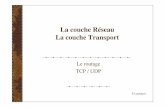 La couche Réseau La couche Transportfc.isima.fr/~laurenco/cours/couche3_2018.pdf · Téléphonie, frame relay, ... Exemple : RIP , IGRP, EIGRP les algorithmes à état de liens Chaque