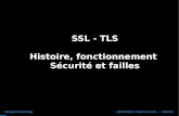 SSL - TLS Histoire, fonctionnement Sécurité et failles · PDF file SSL – Histoire, fonctionnement, sécurité et failles Benjamin Sonntag 20/09/2013 Il était une fois Internet