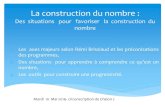 La construction du nombre - Académie de Dijonien71-chalon2.cir.ac-dijon.fr/wp-content/uploads/sites/10/docs/ppt_10_05_16.pdf · La construction du nombre : Des situations pour favoriser