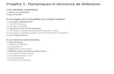 Chapitre 3 : Dynamiques et structures de distensionChapitre 3 : Dynamiques et structures de distension I Les dorsales océaniques 1. Vitesse et morphologie 2. Age et densité II Les