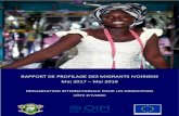 RAPPORT DE PROFILAGE DES MIGRANTS IVOIRIENS Mai 2017 … · Le premier rapport de profilage publié en février 2018 avait présenté un profil des migrants à pati d’un échantillon