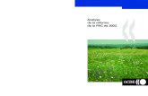 Analyse de la réforme de la PAC de 2003 Analyse de la réforme de … · 2006-12-09 · 3 AVANT-PROPOS Ce rapport contient une analyse de la réforme de la Politique agricole commune