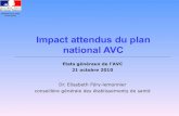 Impact attendus du plan national AVC - Freeresuval.free.fr/EG AVC/2010/2010_10_21_FERY LEMONNIER_AVC - re… · 4 Etat des lieux (2) • En France (MCO 2007) : 143 000 séjours AIT