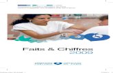 Faits & Chiffres 2009 - En direct des CHU - Réseau CHU, l ...et d’aide médicale urgente, elle constitue le centre hospitalier universitaire d’Ile-de-France. L’AP-HP assure