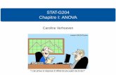 STAT-G204 Chapitre I: ANOVA - Vrije Universiteit cverhoev/STAT-G204/slides_ANOVA...¢  2014-09-17¢  1