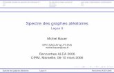 Spectre des graphes aléatoires - Leçon IIgt-alea.math.cnrs.fr/alea2006/Conf/M-Bauer-C2.pdf · 2016-09-13 · Propriétés locales du spectre de matrices 0-1 Le cas de la valeur