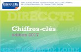 Chiffres-clés - Direccte Centre-Val de Loirecentre-val-de-loire.direccte.gouv.fr/sites/centre-val-de-loire... · LES CHIFFRES-CLÉS EN RÉGION CENTRE-VAL DE LOIRE ÉDITION 2017 9