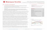 ANALYSE ÉCONOMIQUE MONDIALE - Scotiabank · 2020-05-29 · commande nullement pareille intervention. Ailleurs dans le monde, certaines banques centrales ont pris des mesures en réaction