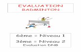 EVALUATIONeps.ac-amiens.fr/sites/eps.ac-amiens.fr/IMG/pdf/Fiche_9... · 2013-05-05 · EVALUATION BADMINTON NIVEAU 1 COMPETENCE ATTENDUE: En simple, rechercher le gain loyal d’une