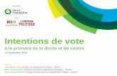 Intentions de vote - harris-interactive.fr · Intentions de vote au 1er tour de la primaire de la droite et du centre 37 37 10 9 Alain Juppé Nicolas Sarkozy François Fillon Bruno