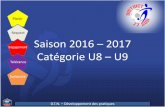 Plaisir Respect Saison 2016 2017 Catégorie U8 U9publi-v2-cg.fff.fr/.../bib_res/...0_modelisation_u8u9_77_sud_2016-2017.pdf · Saison 2016 –2017 Catégorie U8 –U9 Plaisir Respect