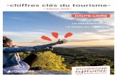 Edition 2019 · 2019-06-13 · CHIFFRES CLES - EDITION 2019 - Maison du Tourisme du Département de la Haute-Loire 3 CHIFFRES CLES - EDITION 2019 - Maison du Tourisme du Département