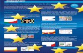 100 % SPORT PUR Des dessins européens contre le dopagecache.media.education.gouv.fr/file/Europe_et_International/80/7/... · Comenius Phrases de tous les Pays PORTUGAL Os momentos