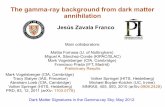 The gamma-ray background from dark matter annihilationjzavala/Austin_May.pdf · The gamma-ray background from dark matter annihilation Jesús Zavala Franco Dark Matter Signatures
