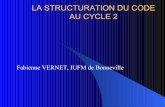 LA STRUCTURATION DU CODE AU CYCLE 2€¦ · difficultés La langue française est caractérisée par une dissymétrie entre les phonèmes (36 ou 37 selon les chercheurs) et les graphèmes