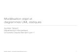 Modélisation objet et diagrammes UML 1. Introduction au langage de modélisation UML 2. Cas d’utilisations 3. Modélisation objet et diagrammes UML statiques • Une petite histoire