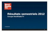Résultats semestriels 2012alticefrance.com/sites/default/files/pdf/120725%20...2e radio de France sur les 25-49 ans devant RTL et Europe 1 3e radio privée sur les CSP+ 567 000 nouveaux