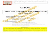 Table d'Etat civil des Mariages de Ghoy par époux · Avertissement : 1- Ce document est la propriété de l’asbl. Il est interdit d’en faire des copies, par quelque procédé