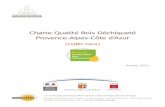 Charte Qualité Bois Déchiqueté Provence-Alpes-Côte d'Azur · P100 - P200 16 mm 200 mm < 10% < 350 mm < 10% Classe de granulométrie Fraction fine (< 3,15 mm) Fraction de 75% du