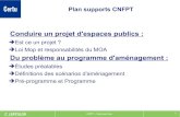 Conduire un projet d'espaces publicsvoiriepourtous.cerema.fr/IMG/pdf/cnfpt69_conduite_de... · 2009-03-26 · C. LENTILLON CNFPT – Voirie pour tous 3 Un projet ce n'est pas : Un