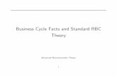 Business Cycle Facts and Standard RBC Theory · What are business cycles Burns and Mitchell (1913, 1927, 1946): expansions occurring at the same time in many economic sectors, followed