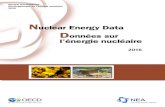 Nuclear Energy Data/Données sur l’énergie nucléaire 2016€¦ · NUCLEA NERG ATA/ DONNÉE U ’ÉNERGI UCLÉAIR 2016 E o 7300 EC 2016 3 OVERVIEW Overview The 2016 edition of