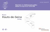 Hauts-de-Seine - Education.gouv.frcache.media.education.gouv.fr/file/contactsChezVous/34/2/...M. GUILLEMIN EMMANUEL ASNIERES-SUR-SEINE BAGNEUX BAGNEUX LYCEE PROFESSIONNEL 01 40 92