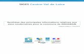 SynthÃ¨se des principales informations relatives aux eaux ...sigescen.brgm.fr/IMG/pdf/siges_-_fiche_ma_commune_-_issoudun.pdf · 05453X0045/P PN 172 - SNCF Puits 2.95 m Fiche BSS