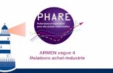Agence régionale de santé Auvergne-Rhône-Alpes - ARMEN vague … › sites... · 2017-03-23 · Positionnement de l’établissement vis-à-vis de ses fournisseurs Avant de définir