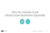Dans les coulisses d’une infrastructure hautement disponible · CONTEXT: slot "pgl_", output plugin "pglogical_output", in the startup callback LOG: could not receive