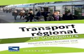 Bilan TER 2015-h · 2016-05-26 · les relations avec la SNCF pour l’exploitation du TER Bretagne jusqu’à l’arrivée de la Ligne à Grande Vitesse. En complément du TER, la
