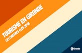chiffres cles 2018 - Gironde Tourisme · Une part du marché français de 2,2% en séjours Répartition des voyages des Français en 2016 selon la durée * Les volumes de voyages