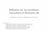 Réflexion sur les conditions masculines et féminines (5) · PDF file 2019-09-19 · Réflexion sur les conditions masculines et féminines (8) DAdam et Eve à Ab aham et Saah Parties
