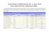 ELECTIONS COMMUNALES DU 17 MAI 2020 DECLARATION …...17 mai 2020. DEPARTEMENT : ALIBORI N° POSITION NOMS PRENOMS PROFESSION DATE DE NAISSANCE LIEU DE NAISSANCE ADRESSE COMPLETE 1-