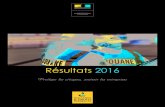 Résultats 2016 - Douane · Les résultats 2016 de la douane sont remarquables en matière de lutte contre toutes les formes de trafics et de flux financiers illicites. Après les