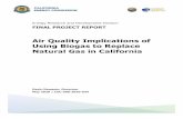 Air Quality Implications of Using Biogas to Replace ... · gas in California. Different feedstocks produce biogas and biomethane with different levels of trace impurities, affecting
