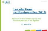 Les élections professionnelles 2018 - CDG29 · La représentation équilibrée des femmes et des hommes : Les listes de candidats aux instances consultatives de décembre 2018 seront