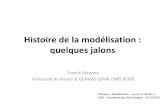 Histoire de la modélisation : quelques jalonsbonnaillie/Modelisation2016/VARENNE_Franck.pdf · – 6) Faciliter la sélection et la classification des entités pertinentes dans un