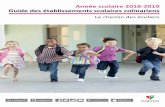 Année scolaire 2018-2019 Guide des ... - Ville de Colmar...Activités périscolaires : accueil du matin de 7h30 à 8h25 et garderie du soir de 16h05 à 18h30 École Maternelle Jean
