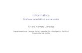 Informática - Gráficos estadísticos univariantes · Informática - Gráficos estadísticos univariantes Author: Álvaro Romero Jiménez Created Date: 3/10/2018 7:27:59 PM ...