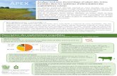 APEX - Chambres d'agriculture - Pays de la Loire€¦ · En quelques chiffres (moyenne) : 110 UGB - 130 ha de SAU Chargement UGB/SFP : 1 EBE/UMO exploitant : 58 800 € En quelques