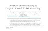 Metrics for uncertainty in organizational decision-making · June 20, 2006 Case Study 2 QuickTime™ and a TIFF (Uncompressed) decompressor are needed to see this picture. M (field