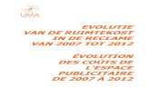 EVOLUTIE VAN DE RUIMTEKOST IN DE RECLAME VAN 2007 TOT · PDF file dans les supports suivants: Evolutie van de ruimtekost (inclusief taksen) voor een nationale campagne in de volgende