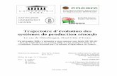 Trajectoire d’évolution des systèmes de production sénoufo · 3.2.6 Les affectations (Aff) et le revenu agricole (REV) ... duidelijk een evolutie van het Boserupiaanse type.